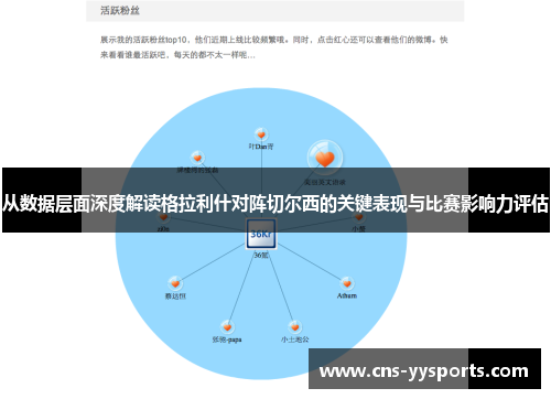 从数据层面深度解读格拉利什对阵切尔西的关键表现与比赛影响力评估 从数据层面深度解读格拉利什对阵切尔西的关键表现与比赛影响力评估