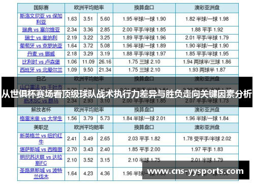 从世俱杯赛场看顶级球队战术执行力差异与胜负走向关键因素分析