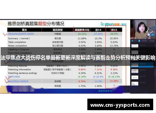 法甲焦点大战伤停名单最新更新深度解读与赛前走势分析预判关键影响
