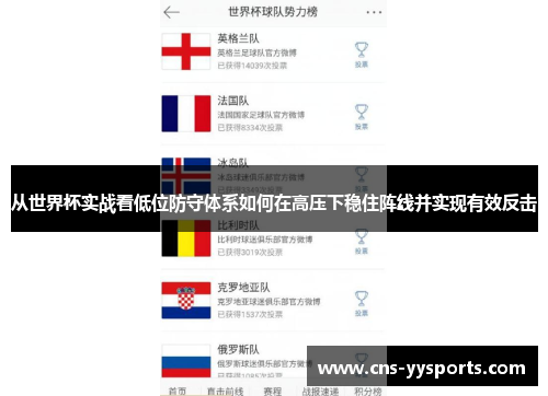从世界杯实战看低位防守体系如何在高压下稳住阵线并实现有效反击 从世界杯实战看低位防守体系如何在高压下稳住阵线并实现有效反击