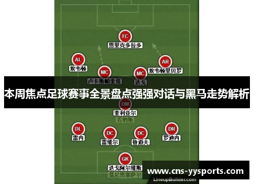 本周焦点足球赛事全景盘点强强对话与黑马走势解析 本周焦点足球赛事全景盘点强强对话与黑马走势解析