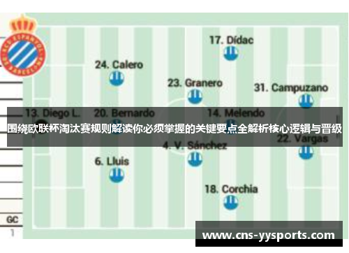 围绕欧联杯淘汰赛规则解读你必须掌握的关键要点全解析核心逻辑与晋级