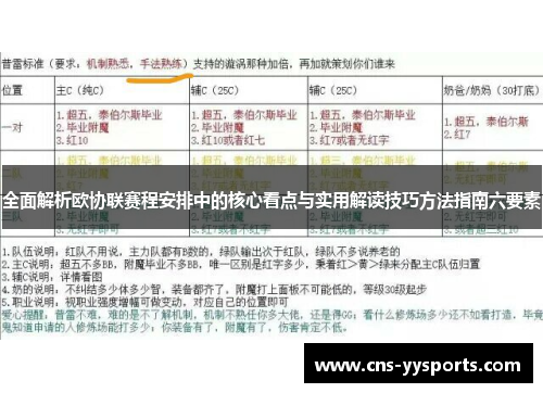 全面解析欧协联赛程安排中的核心看点与实用解读技巧方法指南六要素 全面解析欧协联赛程安排中的核心看点与实用解读技巧方法指南六要素