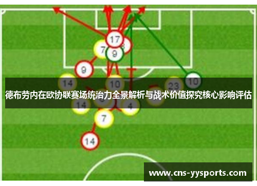 德布劳内在欧协联赛场统治力全景解析与战术价值探究核心影响评估 德布劳内在欧协联赛场统治力全景解析与战术价值探究核心影响评估