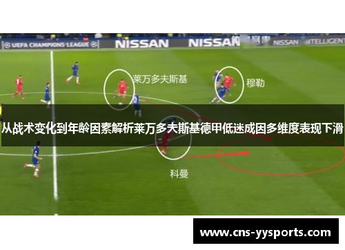 从战术变化到年龄因素解析莱万多夫斯基德甲低迷成因多维度表现下滑
