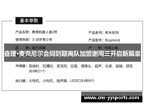 查理·麦克尼尔合同到期离队加盟谢周三开启新篇章